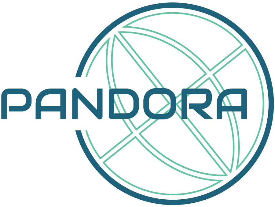 PANDORA